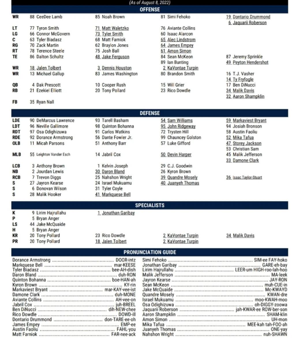 Cred: Dallas Cowboys Media Relations